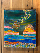 Load image into Gallery viewer, Yesterday shapes tomorrow